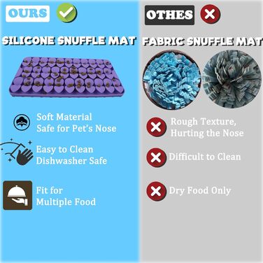 Силіконова сенсорна килимок для собак, 18x37 см, килимок-іграшка з присосками, повільний дозатор корму, килимок для годування собак, іграшка для собак, розважальна іграшка для собак (фіолетовий)