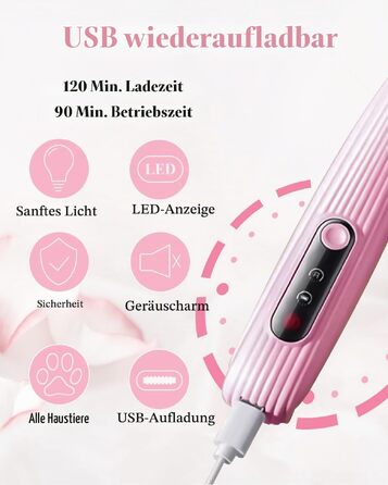 Тример для стрижки кігтів та шерсті лап собак LOEVERY з LED-підсвіткою, міні-лезом 9мм та USB-зарядкою (рожевий) — для обличчя, вух та тіла