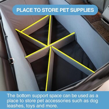 Підвищення для собак у автомобіль, для 2 маленьких або середніх собак, з ременями безпеки, PU-шкіра, водовідштовхувальне, антибактеріальне