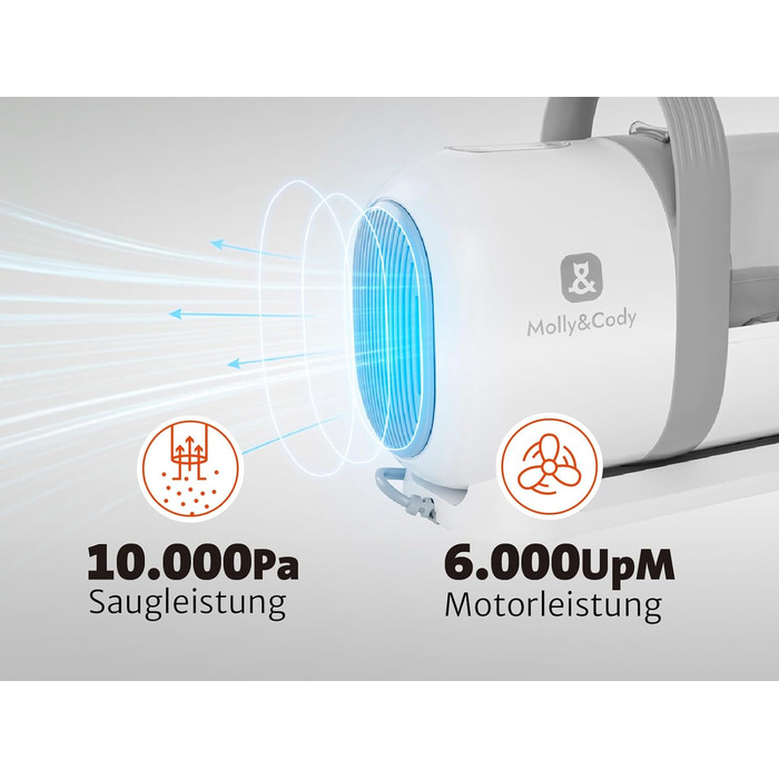 Набір для грумінгу тварин Molly&Cody SAMSON 7-в-1: машинка для стрижки, пилосос для шерсті, 6 насадок. Для собак та котів.