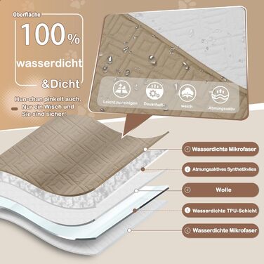 Водонепроникний килимок для собак Gyuro, двосторонній, міцний, для дивану та ліжка, миючий, для собак та котів (Темно-хакі + Хакі, 208*208 см)