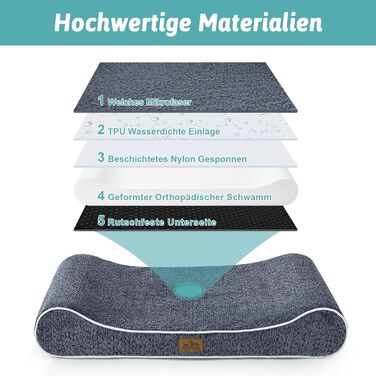 Лежанка для собак, 76x50x12 см, з високим бортиком - ортопедичний матрац для собак з кущового матеріалу, водонепроникний та антиковзкий, у формі човна, підходить для собак до 16 кг (Блакитний, M (90x60x13cm))