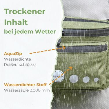 Водонепроникна сумка для ласощів для собак - поясна сумка для дресирування собак, сумка для прогулянок з тримачем для пляшки, сумка для корму з дозатором кульок для прибирання (Оливковий)