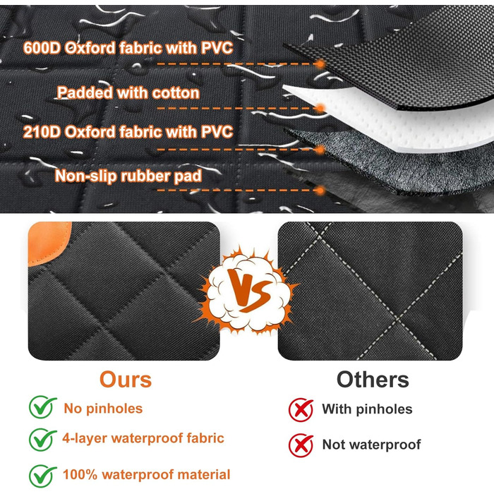 Накладка на заднє сидіння автомобіля для собак, 147 см, водонепроникна, з віконцем, 600D Oxford, захист для заднього сидіння, підходить для SUV та універсалів