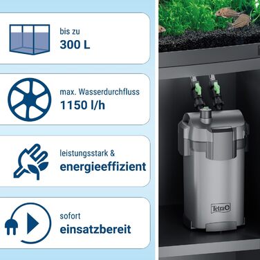 Зовнішній фільтр для акваріума Tetra EX 1000 Plus, до 300 л, потужний очищувач води для кришталево чистої води, внутрішнє використання