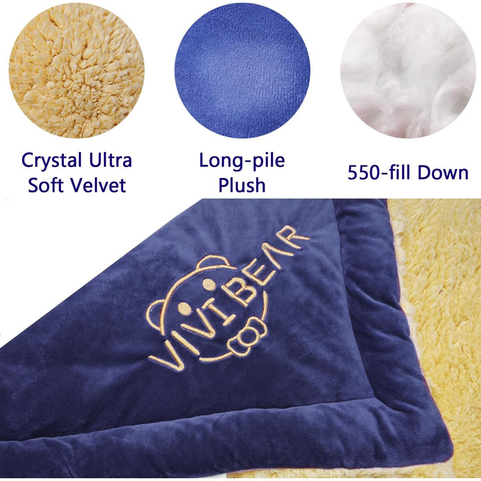 Килимок для собак, ліжко для великих собак Comfy - миючий, плюшевий, стильний, 110x70 см, блакитний