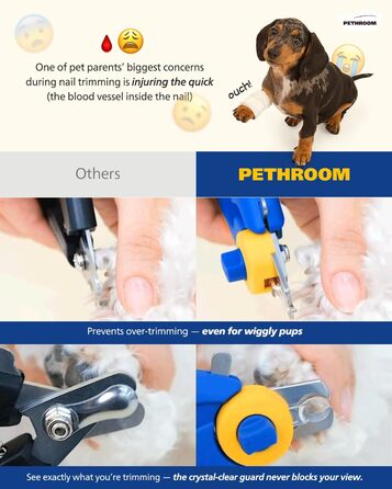 Професійний обрізач кігтів для собак PETHROOM з прозорим захистом та пилкою, регульована довжина зрізу, нержавіюча сталь, преміум-якість