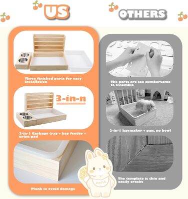 Фунтерійка для сіна PINVNBY 3-в-1 з туалетом для котів та годівницями, для кроликів та морських свинок