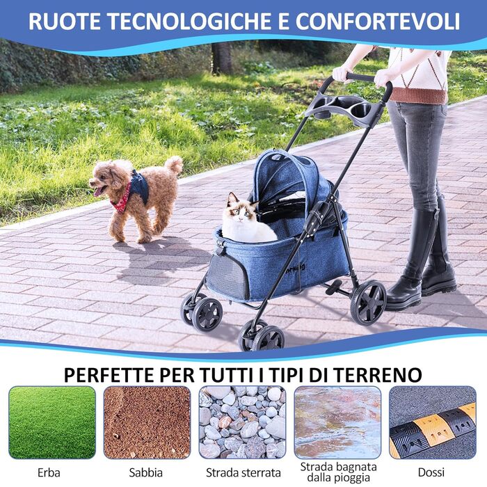 Візок для собак та котів, складаний, до 15 кг, блакитний