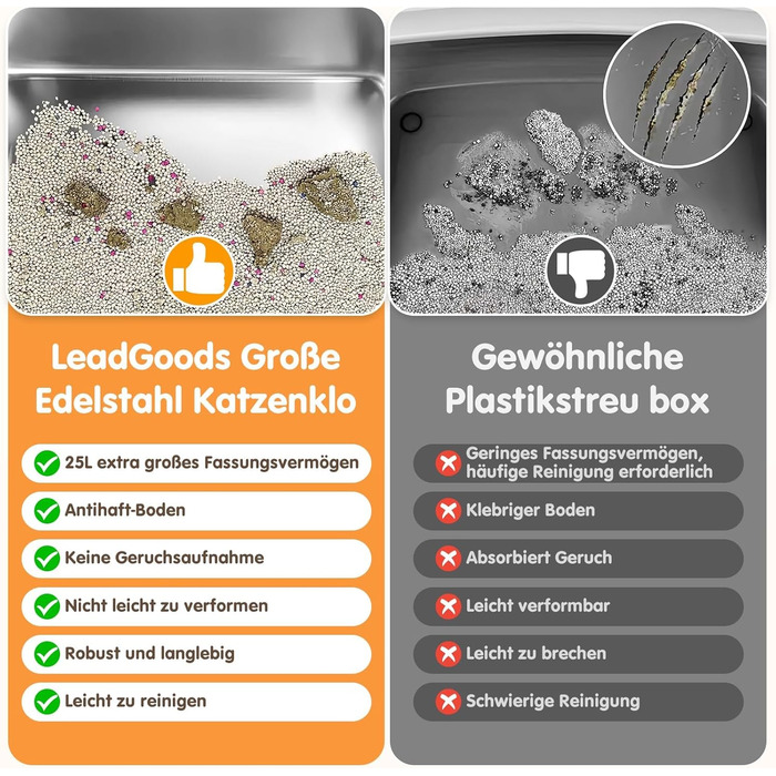 Великий котячий туалет LeadGoods з нержавіючої сталі, XXL, 60×40×29 см, з високими бортами, антипригарний, проти протікань, легкий у догляді