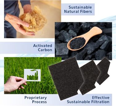 Aqueon SmartClean фільтр для акваріума з EcoRenew картриджем, для акваріумів 2,5-25,7 л