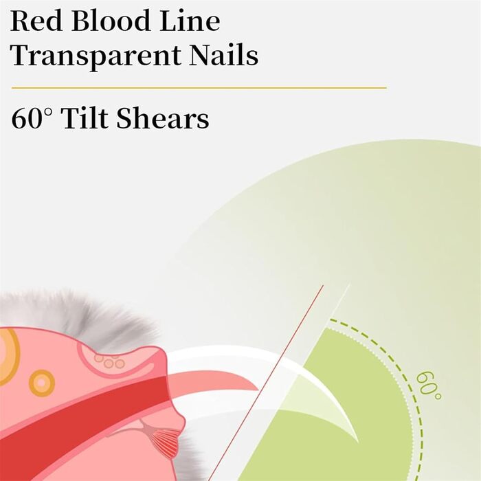 Триммер для нігтів домашніх тварин Pupnourish 2-в-1: триммер та ножиці для собак та котів (білий)