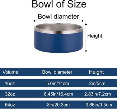 Персоналізований миска для собак та котів – нержавіюча сталева миска з іменем, неслизька годівниця для собак та котів, поїлка (блакитна)