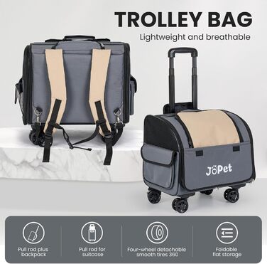 Транспортувальна сумка для домашніх тварин на колесах, рюкзак для собак та котів, сумка-переноска, оливковий колір