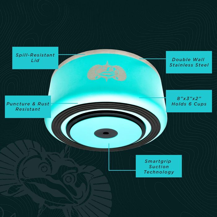 Toadfish миска для собак з подвійною ізоляцією, Smart-Grip, кришка, для корму та води, бірюзова