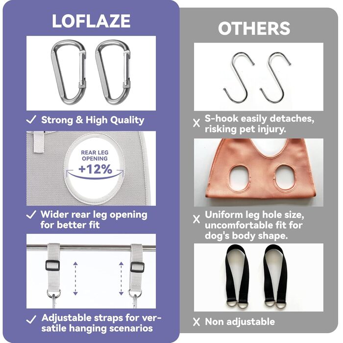 Гамак для грумінгу собак та котів Loflaze з обрізачем нігтів, фіксатором для котів, фіксуюча сумка для грумінгу, XS (відстань між лапами 3.2-9', вага до 20lb), фіолетовий