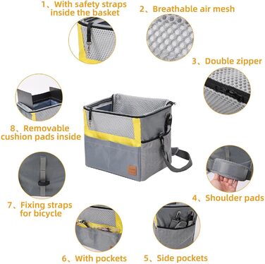 Водонепроникний велосипедний кошик для собак та речей з кишенями - багаж для велосипеда